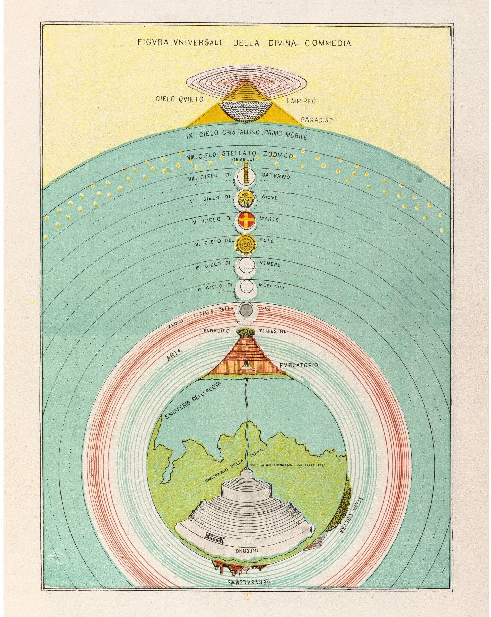Michelangelo Caetani artwork